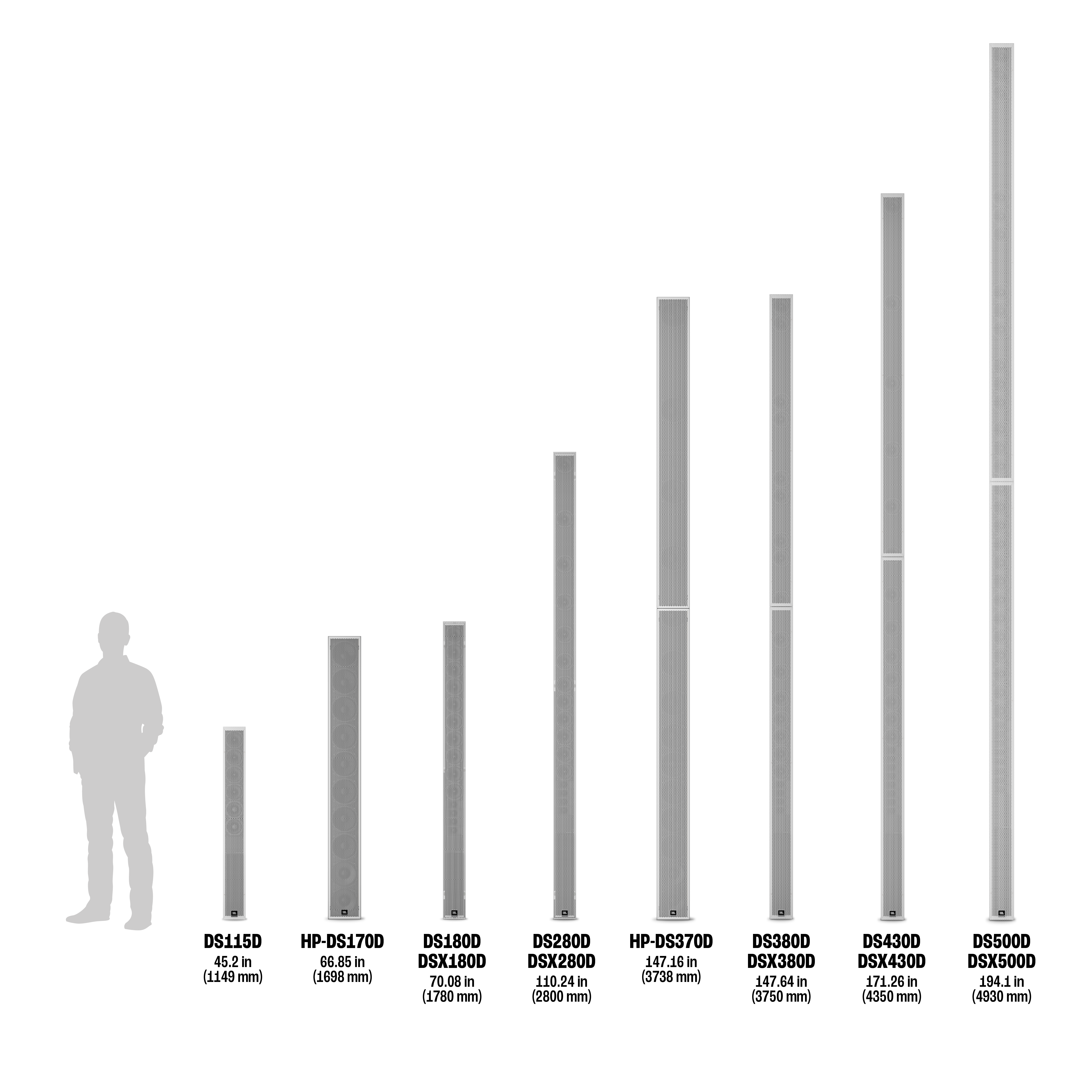 Intellivox Family Size Diagram